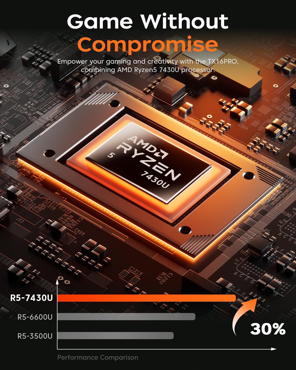 KAIGERR Gaming Laptop with AMD Ryzen 7430U(Up to 4.3GHz), 16GB DDR4 512GB SSD Laptop Computer, 1920P FHD Display, WiFi 6, USB3.2, Type_C, Webcam Cover Slide - Image 3
