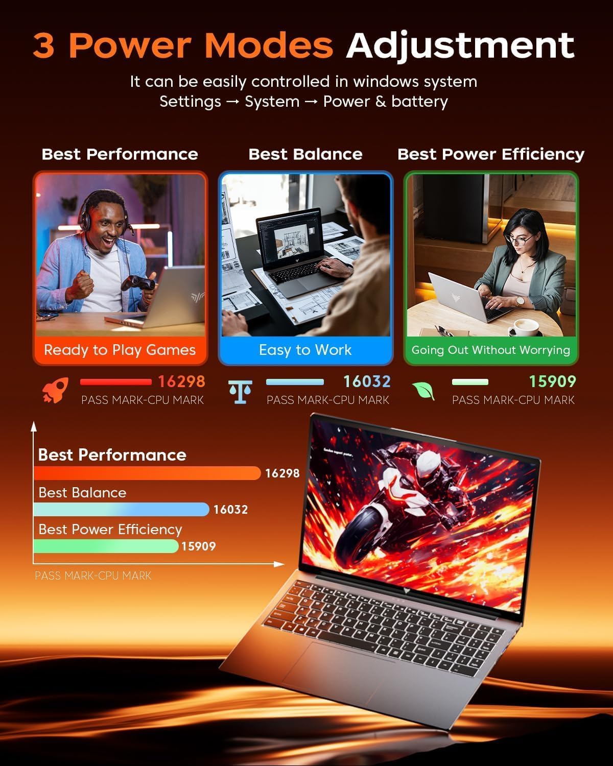 KAIGERR Gaming Laptop with AMD Ryzen 7430U(Up to 4.3GHz), 16GB DDR4 512GB SSD Laptop Computer, 1920P FHD Display, WiFi 6, USB3.2, Type_C, Webcam Cover Slide - Image 6