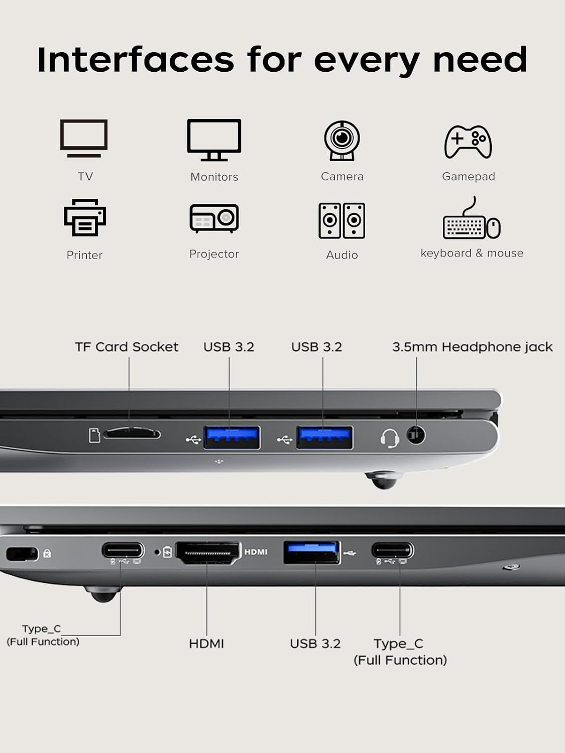 KAIGERR Gaming Laptop with AMD Ryzen 7430U(Up to 4.3GHz), 16GB DDR4 512GB SSD Laptop Computer, 1920P FHD Display, WiFi 6, USB3.2, Type_C, Webcam Cover Slide - Image 8