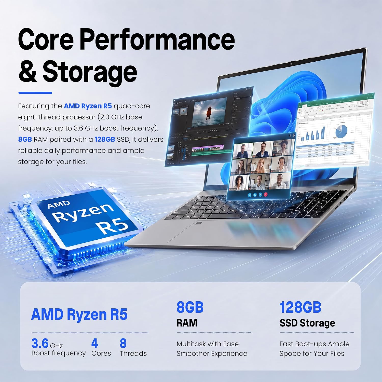 Aurant 15.6 Inch Laptops, AMD Ryzen R5, 8GB RAM, 128GB SSD, Win11 Home - Image 2